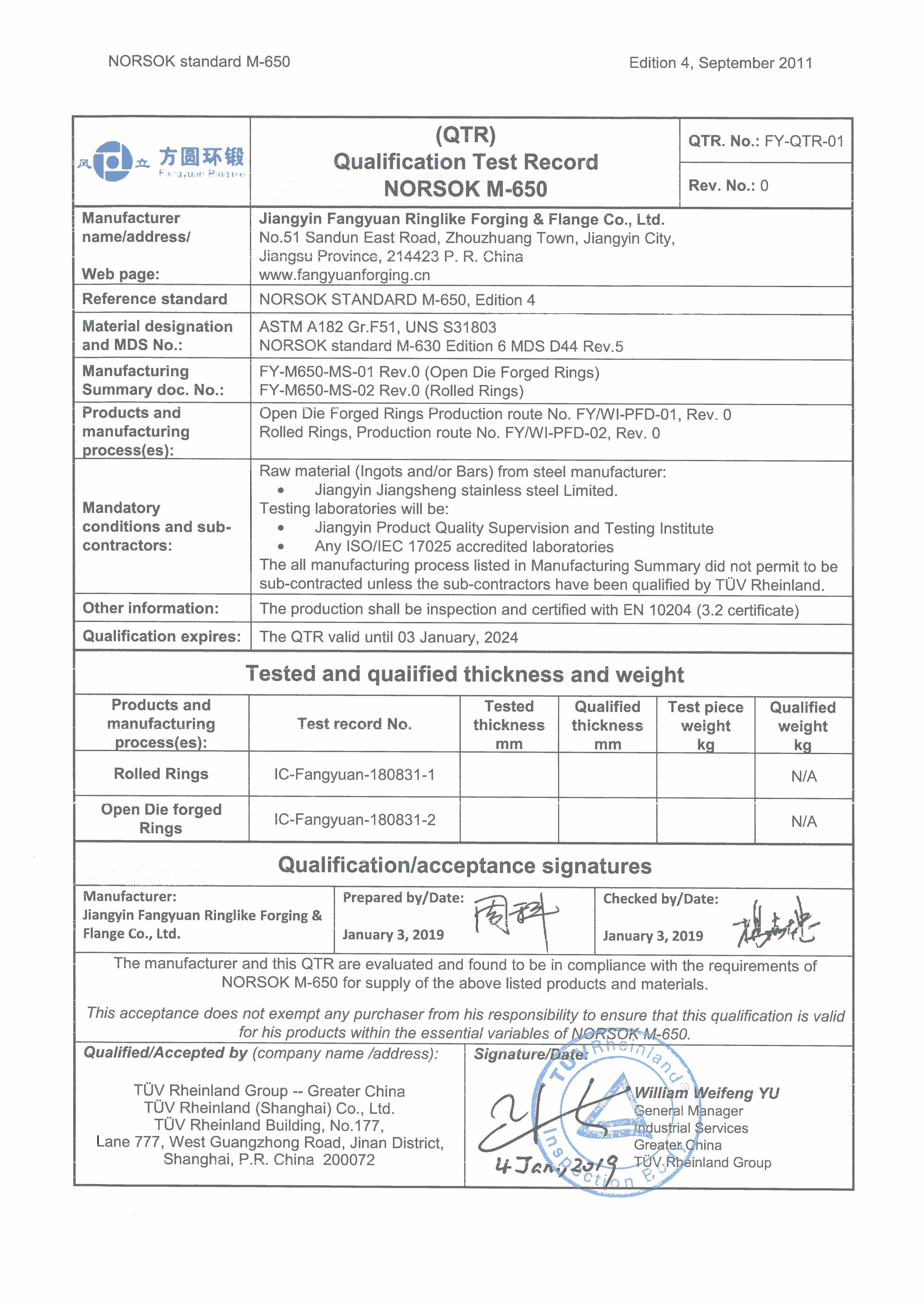 Cơ thể & Khép NORSOK M650, PED 2014/68/EU Ventil Forging Material ASTM F51, ASTM F53